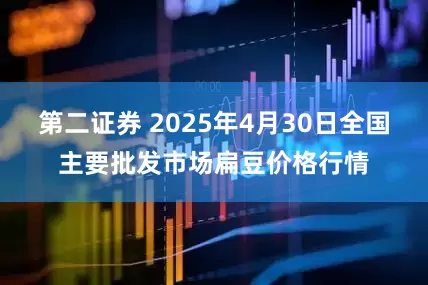 第二证券 2025年4月30日全国主要批发市场扁豆价格行情